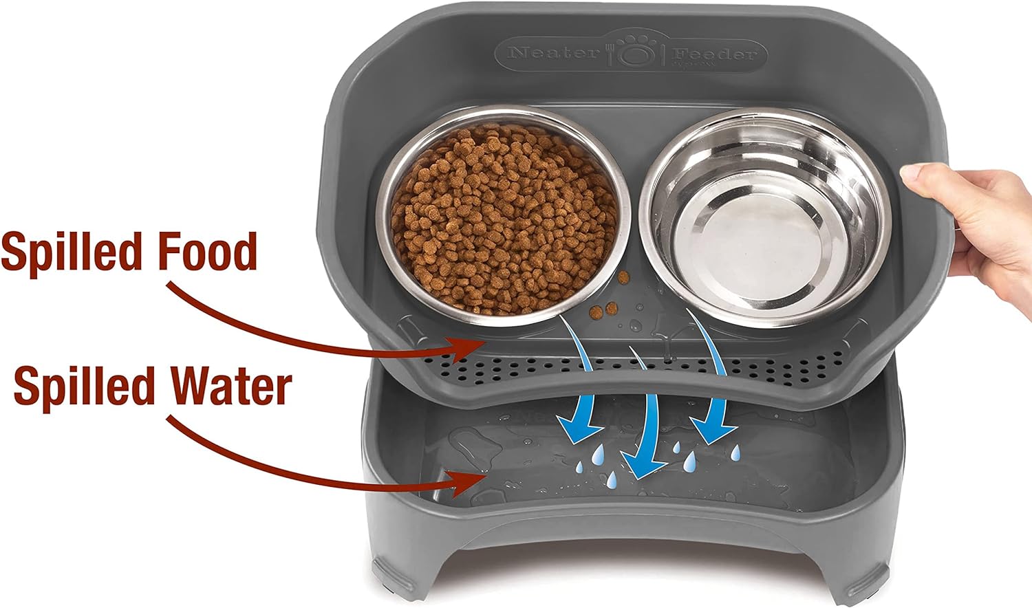 Elevated dog bowl that holds dog water & food.